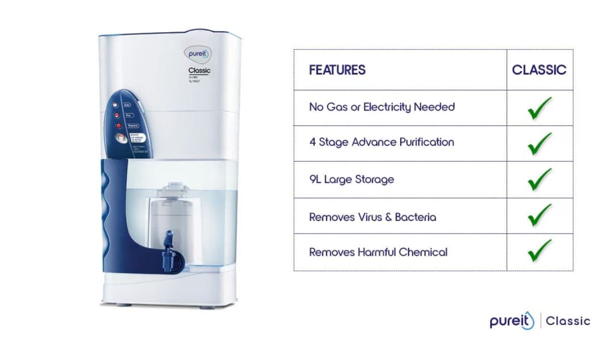 A Practical Guide to Choosing and Caring for Your Household Water Purifier